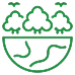 Thân thiện môi trường